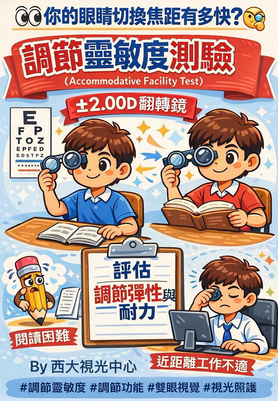 小林眼鏡你的眼睛切換焦距有多快