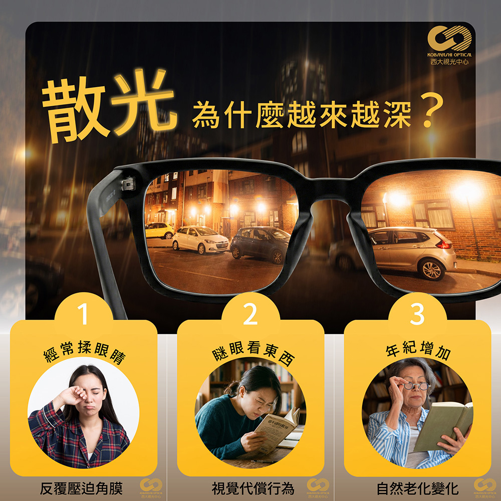 小林眼鏡你的眼睛切換焦距有多快