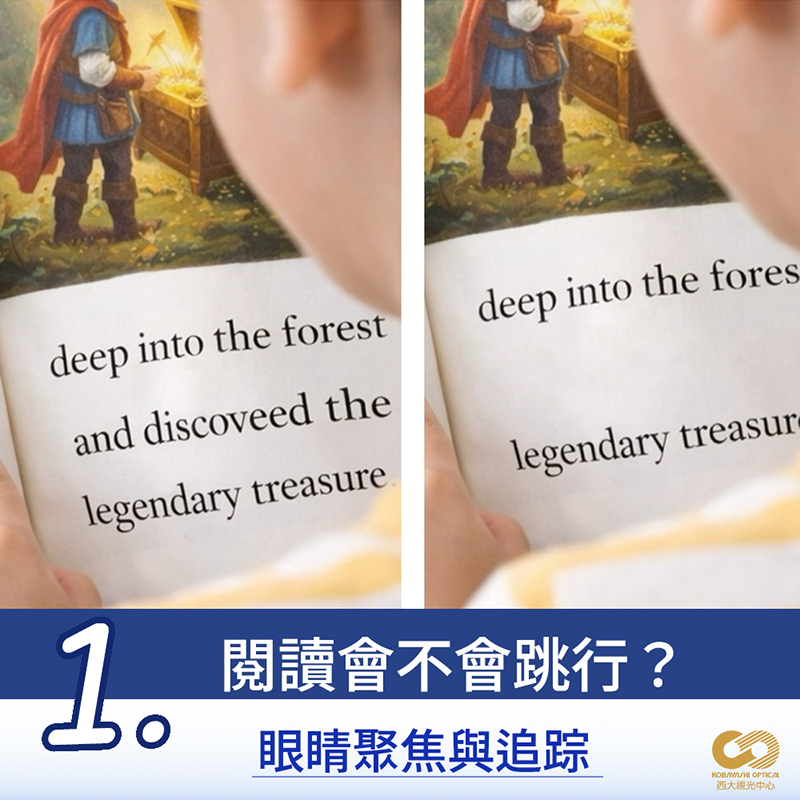 眼睛聚焦與追踪