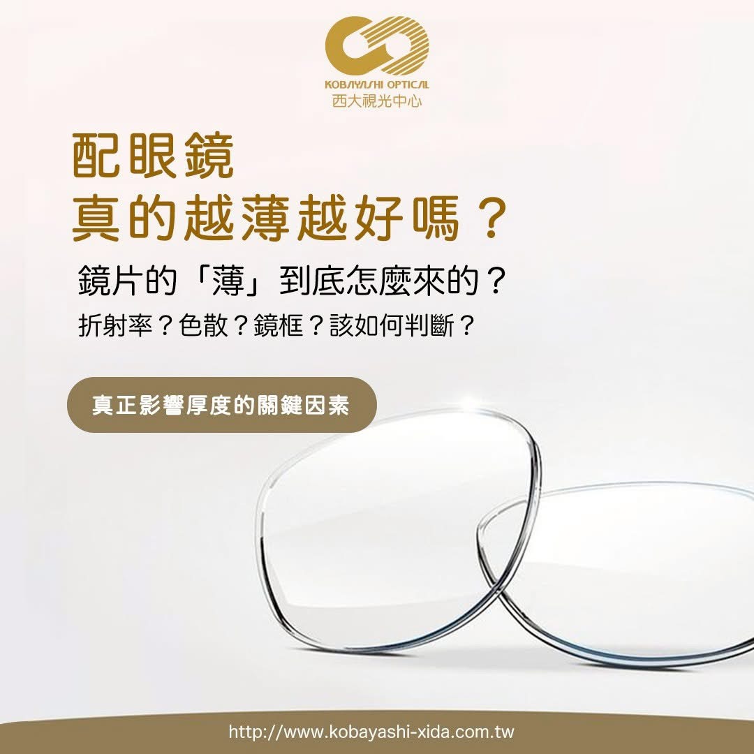 鏡片的厚薄是由折射率index決定的